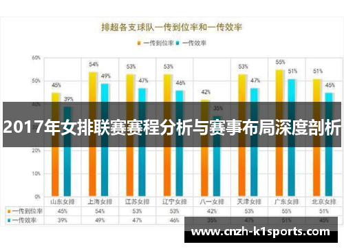 2017年女排联赛赛程分析与赛事布局深度剖析