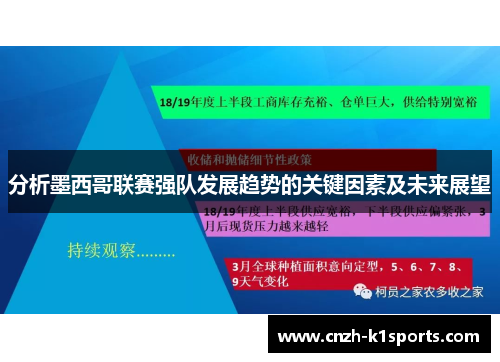 分析墨西哥联赛强队发展趋势的关键因素及未来展望