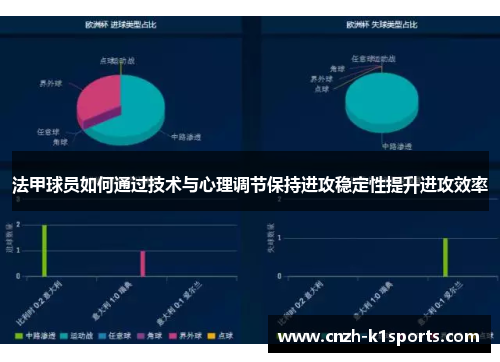 法甲球员如何通过技术与心理调节保持进攻稳定性提升进攻效率