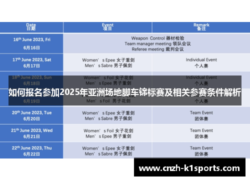 如何报名参加2025年亚洲场地脚车锦标赛及相关参赛条件解析