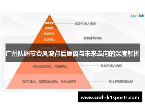广州队调节费风波背后原因与未来走向的深度解析
