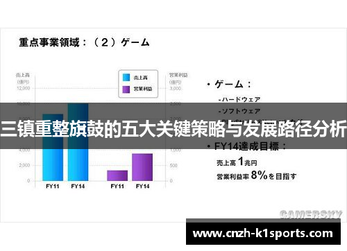 三镇重整旗鼓的五大关键策略与发展路径分析
