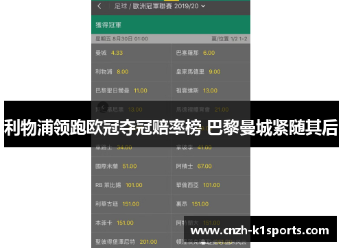 利物浦领跑欧冠夺冠赔率榜 巴黎曼城紧随其后