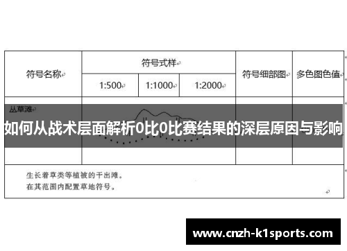 如何从战术层面解析0比0比赛结果的深层原因与影响