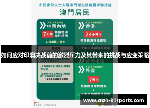如何应对印澳决战前的激烈压力及其带来的挑战与应变策略