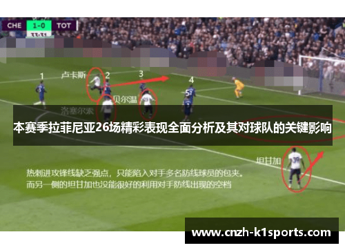 本赛季拉菲尼亚26场精彩表现全面分析及其对球队的关键影响