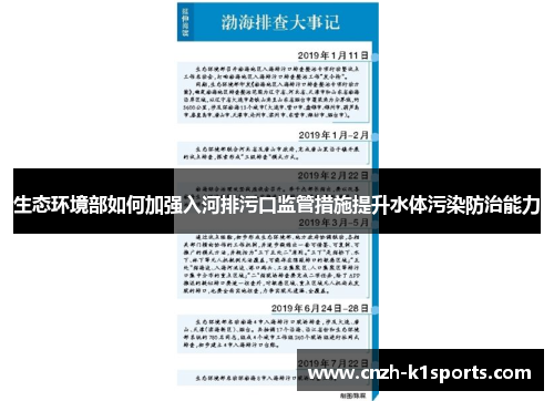 生态环境部如何加强入河排污口监管措施提升水体污染防治能力