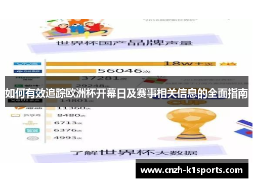 如何有效追踪欧洲杯开幕日及赛事相关信息的全面指南