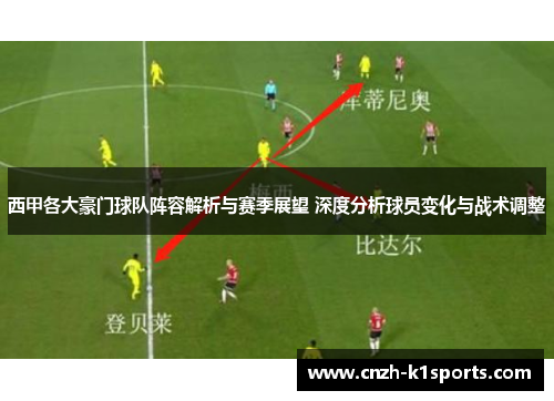 西甲各大豪门球队阵容解析与赛季展望 深度分析球员变化与战术调整