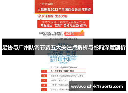 足协与广州队调节费五大关注点解析与影响深度剖析