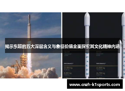 揭示东超的五大深层含义与象征价值全面探索其文化精神内涵