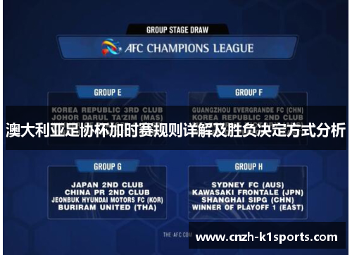 澳大利亚足协杯加时赛规则详解及胜负决定方式分析